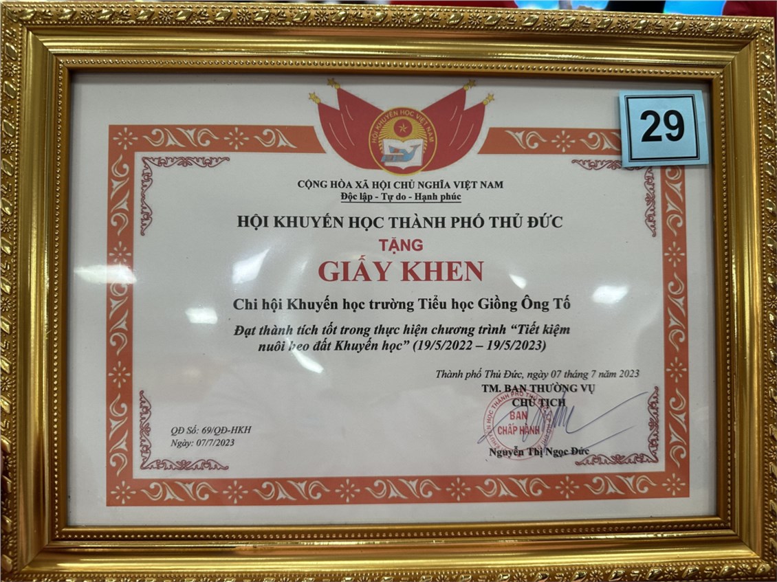 Ảnh đại diện